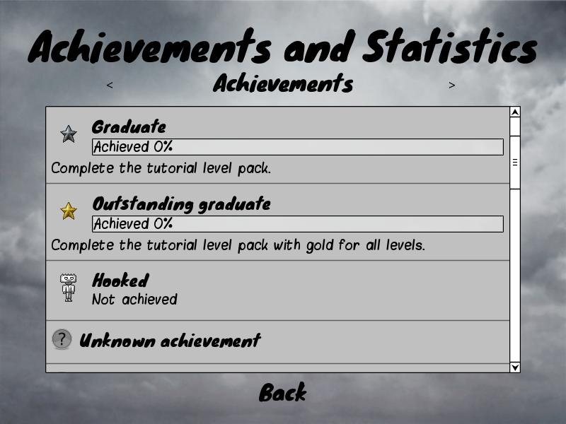 Achievement screen